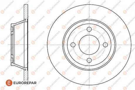 ДИСК ГАЛЬМІВНИЙ К-КТ Eurorepar 1618868280 (фото 1)