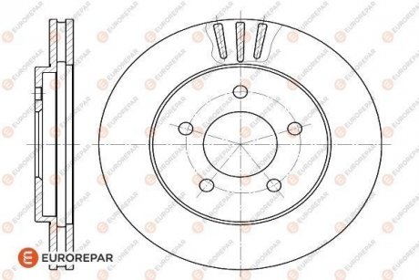 ДИСК ГАЛЬМІВНИЙ К-КТ Eurorepar 1618872980 (фото 1)