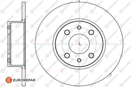 ДИСК ГАЛЬМІВНИЙ К-КТ Eurorepar 1618874480 (фото 1)