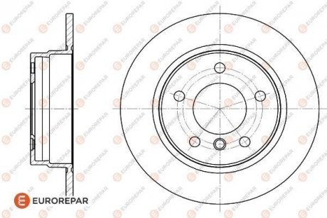 ДИСК ГАЛЬМІВНИЙ К-КТ Eurorepar 1618877480 (фото 1)