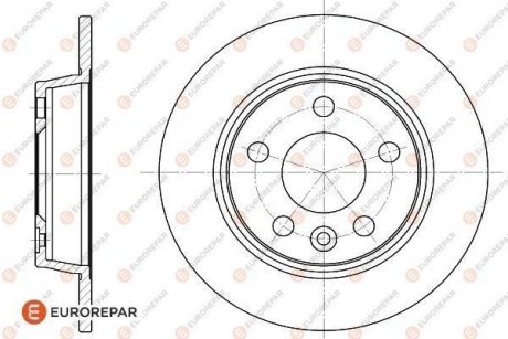 ДИСК ГАЛЬМІВНИЙ К-КТ Eurorepar 1618883480 (фото 1)