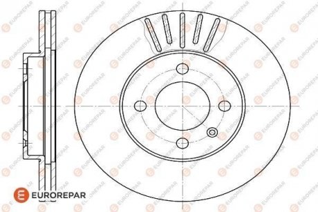 ДИСК ГАЛЬМІВНИЙ К-КТ Eurorepar 1618883580 (фото 1)
