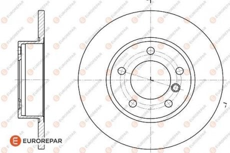ДИСК ГАЛЬМІВНИЙ К-КТ Eurorepar 1618890580 (фото 1)