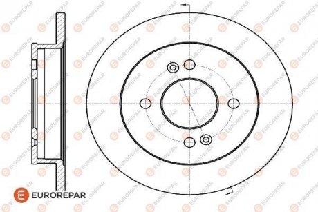 ДИСК ГАЛЬМІВНИЙ К-КТ Eurorepar 1622805480 (фото 1)