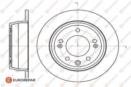ДИСК ГАЛЬМІВНИЙ К-КТ Eurorepar 1622805880 (фото 1)