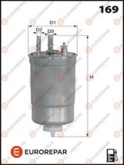 E:DIESEL FILTER Eurorepar 1616215380 (фото 1)