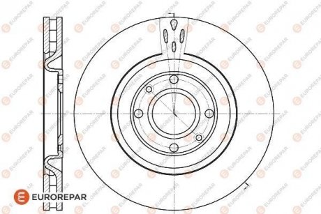 ДИСК ГАЛЬМІВНИЙ Eurorepar 1618863780 (фото 1)