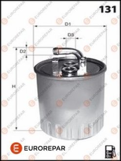 E:DIES FLT FCA Eurorepar 1643630180 (фото 1)