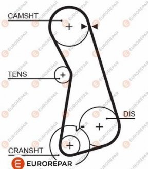 РЕМІНЬ ГРМ Eurorepar 1633134180 (фото 1)