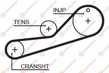 Ремень ГРМ Eurorepar 1633135580 (фото 1)