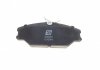 Колодки тормозные (передние) Renault Clio II 00-09/Laguna 93-01/Megane/Scenic/Safrane 96-03 SOLGY 209203 (фото 4)