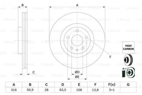 Тормозной диск BOSCH 0986479D46 (фото 1)